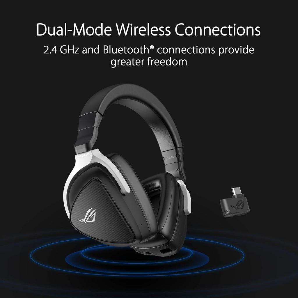 ROG Delta S Wireless Gaming Headset