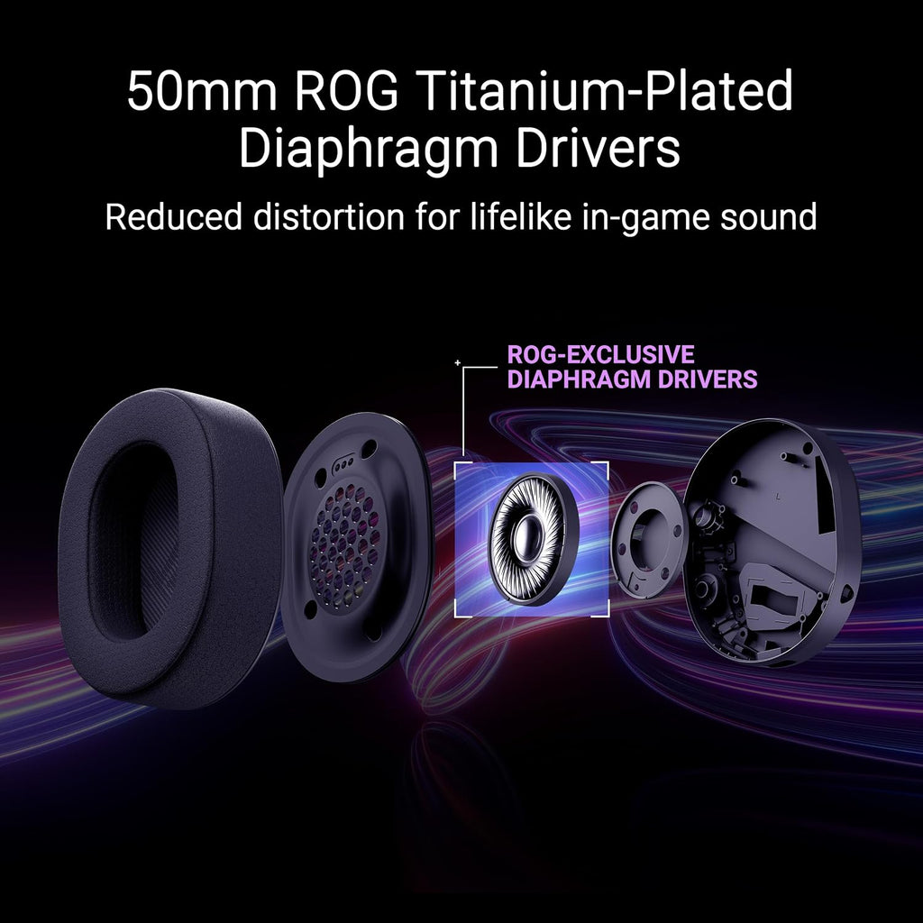 ROG Pelta Wireless Gaming Headset (BT, ROG Speednova 2.4Ghz, USB-C, Lightweight 309G, 50Mm ROG Titanium-Plated Drivers, 10Mm Super-Wideband Mic, RGB, 70HR Battery, for PC, Switch, PS5)- Black
