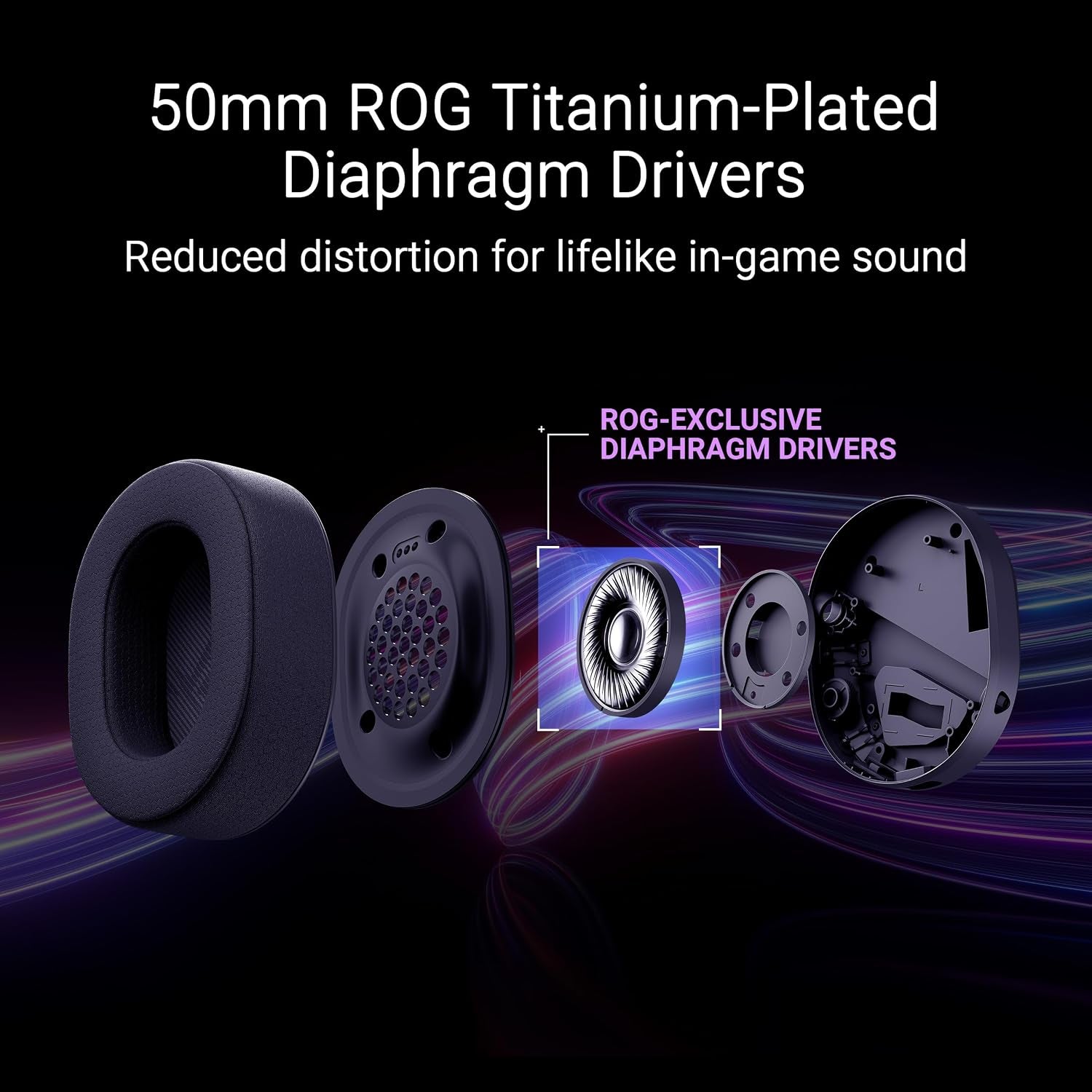 ROG Pelta Wireless Gaming Headset (BT, ROG Speednova 2.4Ghz, USB-C, Lightweight 309G, 50Mm ROG Titanium-Plated Drivers, 10Mm Super-Wideband Mic, RGB, 70HR Battery, for PC, Switch, PS5)- Black