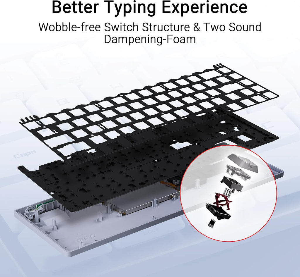 ROG Falchion RX Low Profile 65% Wireless Gaming Keyboard with ROG RX Blue Low-Profile Switches, Tri-Mode Connection, Protective Cover, Silicone Dampening Foam, Touch Panel, and Macos Support.