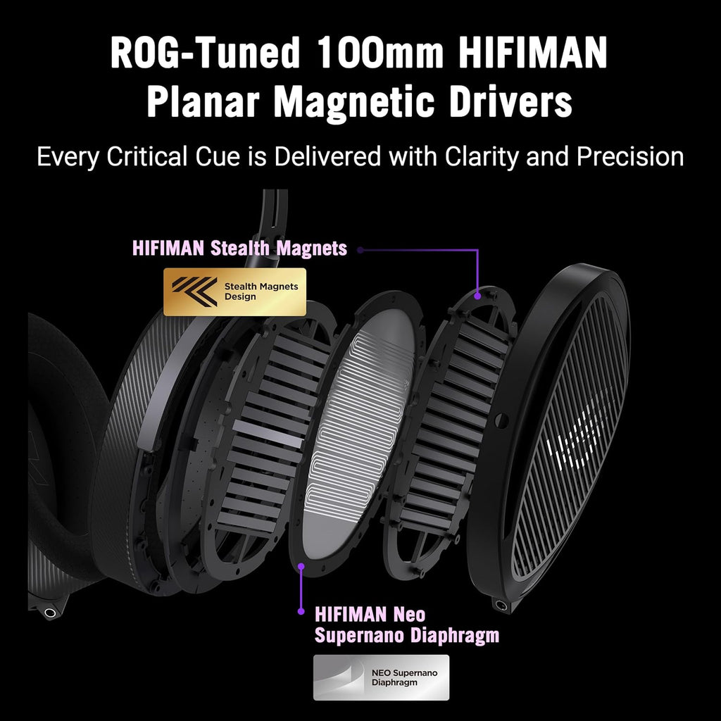 ROG Kithara Wired Gaming Headset (Open-Back, 100Mm HIFIMAN Planar Magnetic Driver, Balanced Cable with Swappable 4.4/3.5/6.3 Plugs, Full-Band MEMS Boom Mic, for PC, Switch, PS5, Mobile)- Black