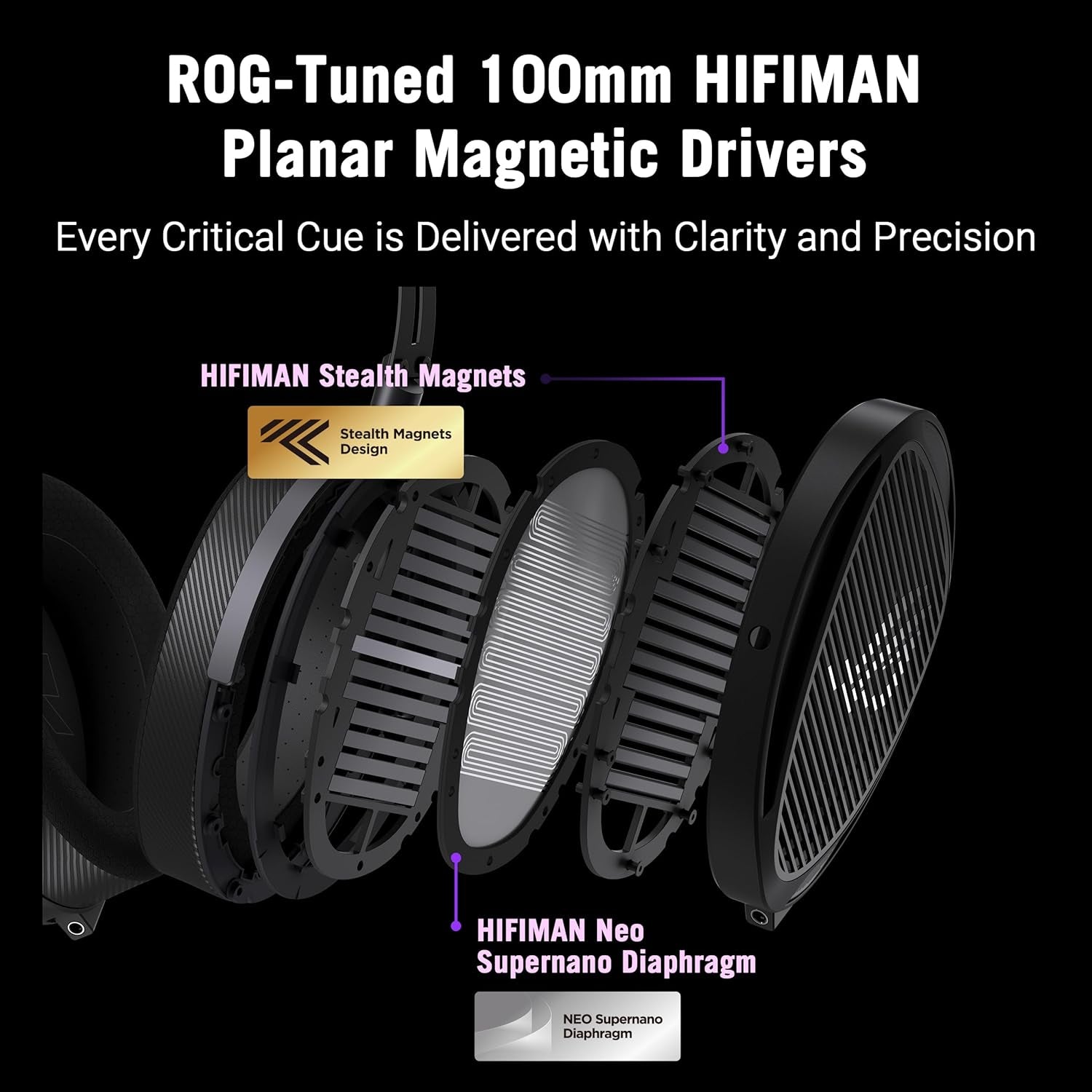 ROG Kithara Wired Gaming Headset (Open-Back, 100Mm HIFIMAN Planar Magnetic Driver, Balanced Cable with Swappable 4.4/3.5/6.3 Plugs, Full-Band MEMS Boom Mic, for PC, Switch, PS5, Mobile)- Black