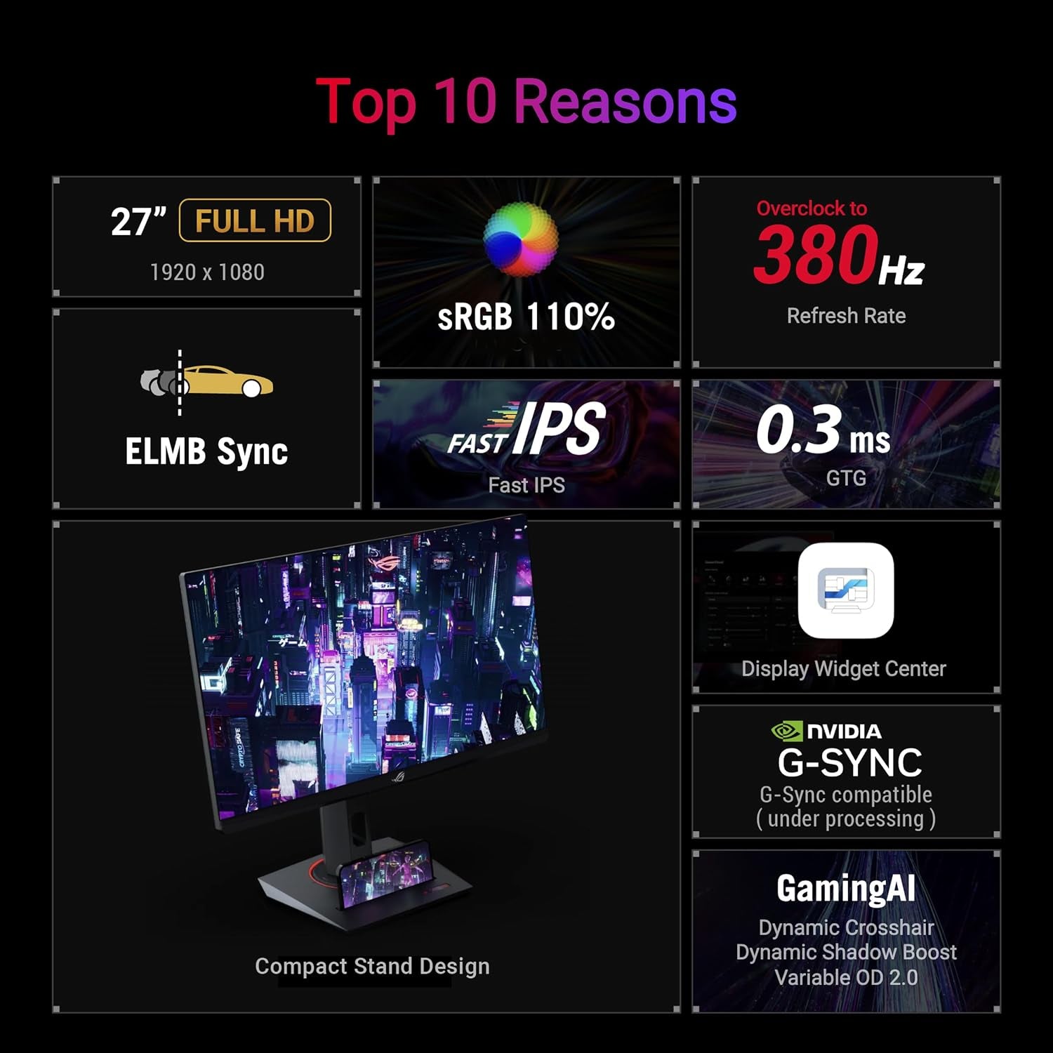 ROG Strix XG279CNS 27 Inch Full HD Gaming Monitor (380 Hz, 0.3Ms Gtg, G-Sync, Freesync, Adaptivesync, Elmb-Sync, Displayhdr 400 - Fast IPS Panel, 16:9, 1920X1080, DP, HDMI, 7.5W USB-C, Ergon.)