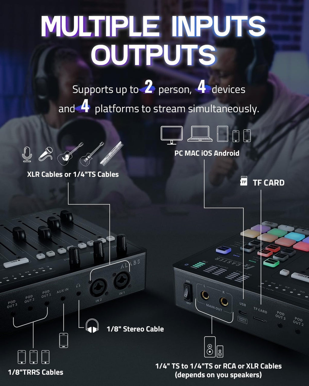Fxcaster Podcast Equipment Bundle - All-In-One Podcasting Starter Setup with ...