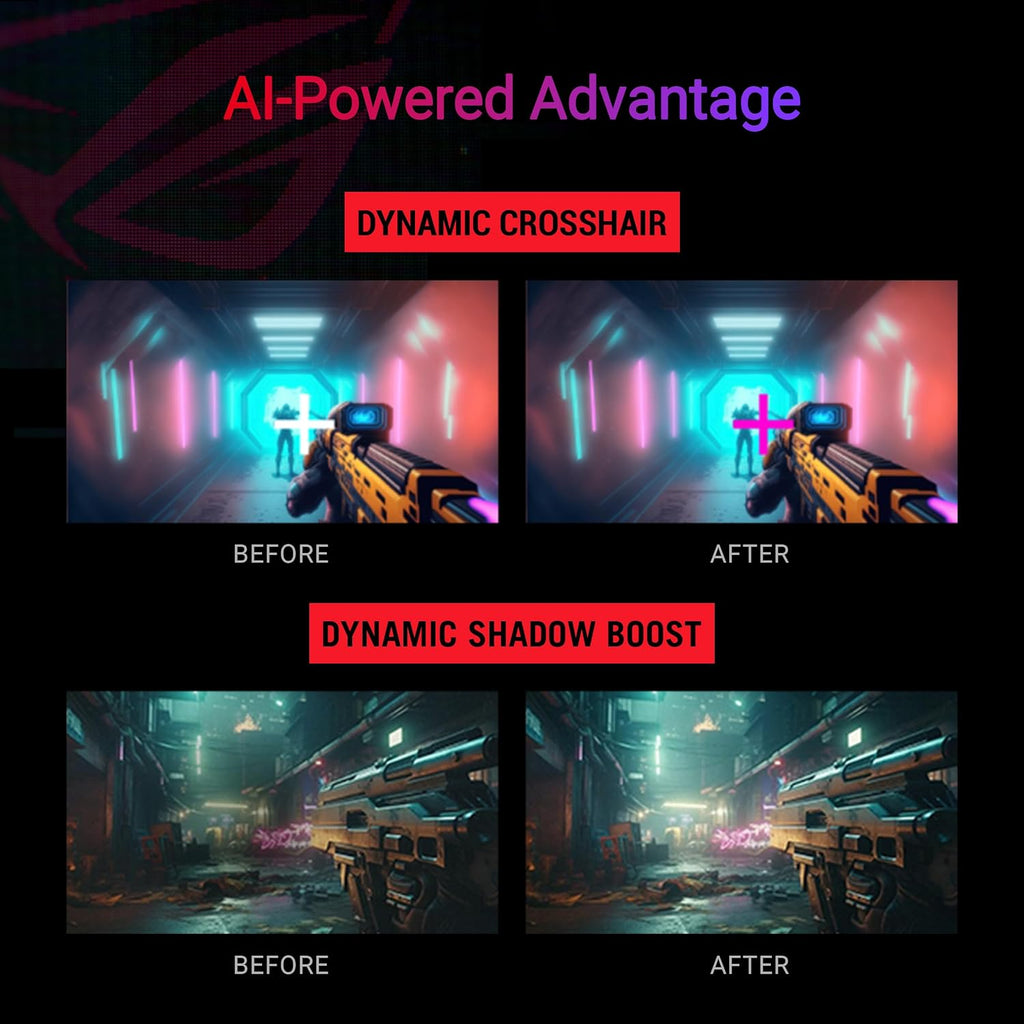 ROG Strix XG279CNS 27 Inch Full HD Gaming Monitor (380 Hz, 0.3Ms Gtg, G-Sync, Freesync, Adaptivesync, Elmb-Sync, Displayhdr 400 - Fast IPS Panel, 16:9, 1920X1080, DP, HDMI, 7.5W USB-C, Ergon.)