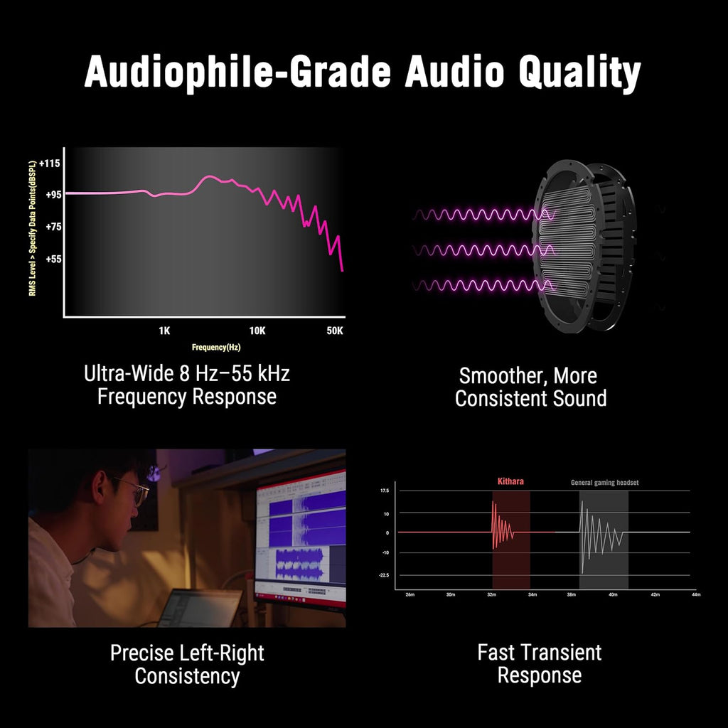 ROG Kithara Wired Gaming Headset (Open-Back, 100Mm HIFIMAN Planar Magnetic Driver, Balanced Cable with Swappable 4.4/3.5/6.3 Plugs, Full-Band MEMS Boom Mic, for PC, Switch, PS5, Mobile)- Black