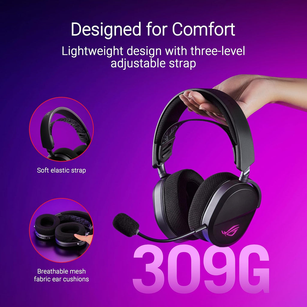 ROG Pelta Wireless Gaming Headset (BT, ROG Speednova 2.4Ghz, USB-C, Lightweight 309G, 50Mm ROG Titanium-Plated Drivers, 10Mm Super-Wideband Mic, RGB, 70HR Battery, for PC, Switch, PS5)- Black